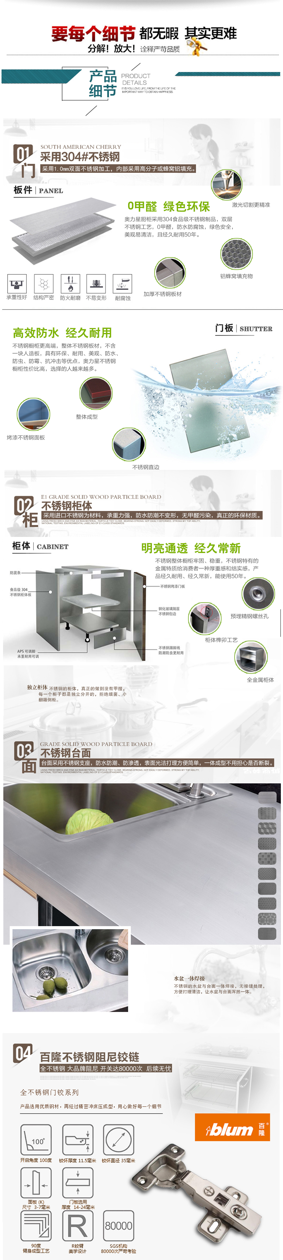 烤漆整體櫥柜的具體產品細節