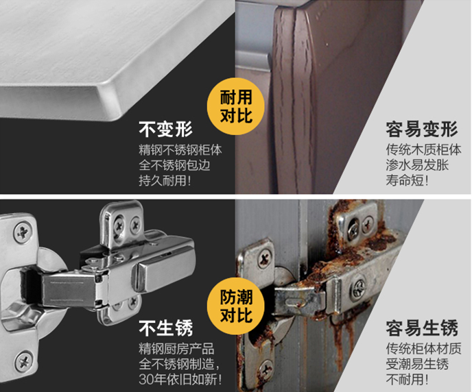 木質和不銹鋼對比