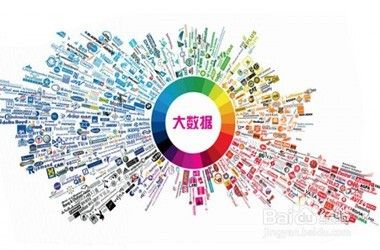 大數據