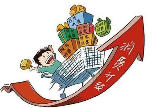 消費升級