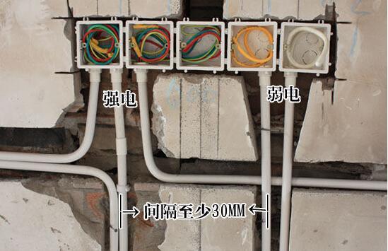 強弱電共管