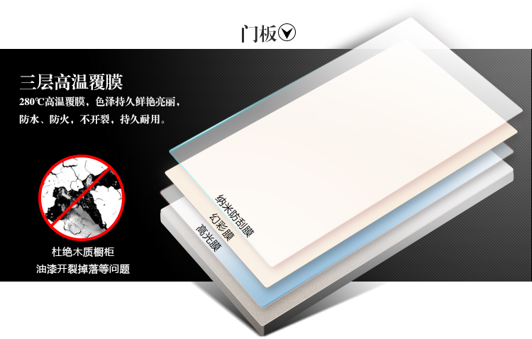 櫥柜納米門板