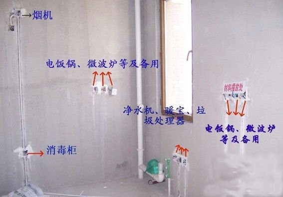廚房插座位置