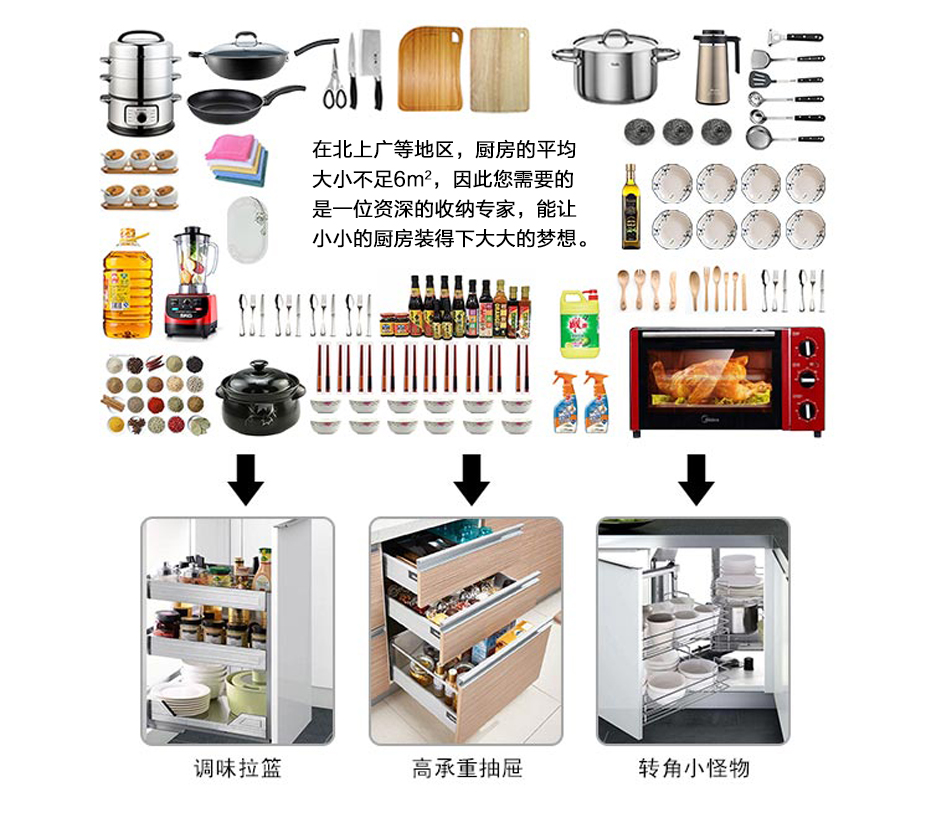 巴黎風尚不銹鋼櫥柜收納空間