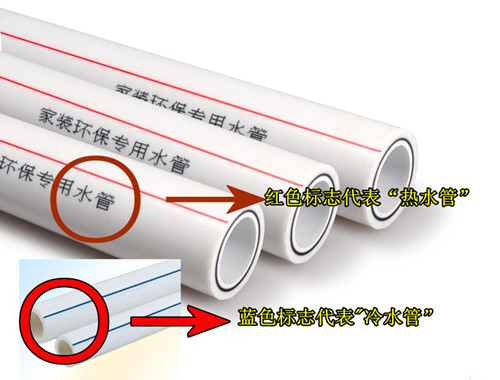 冷熱水管標志